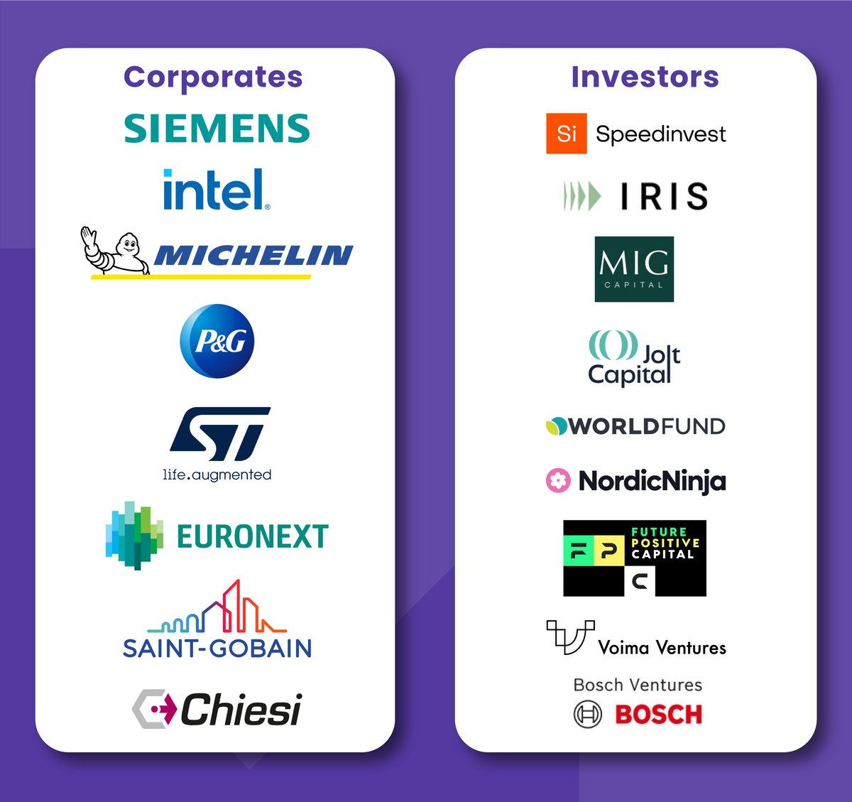 Companies and investors who joined the EIC Scaling Club
